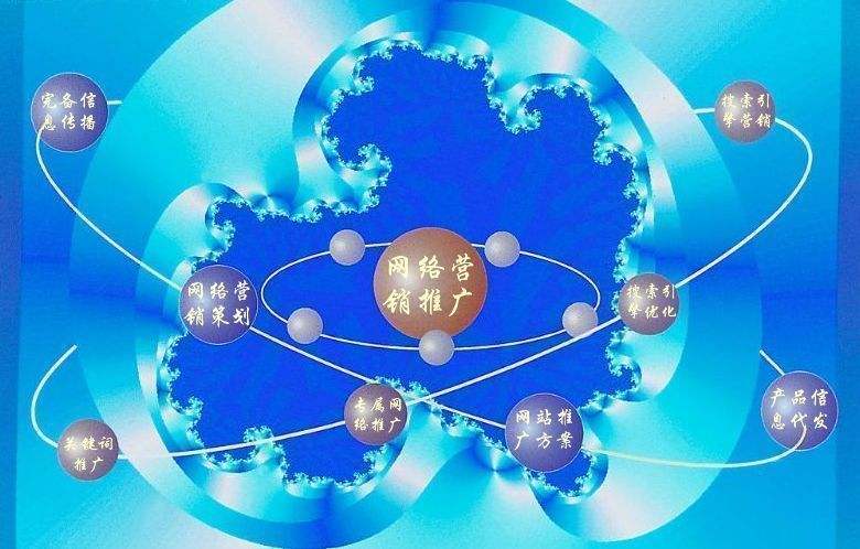 江口新媒体运营企业需要掌握的网络推广技巧有哪些